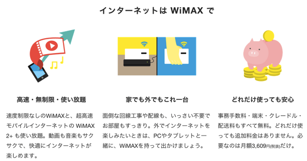 ヘテムル、グーペ、写真を保存できるサービスが無料で使えるwimax