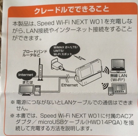 WiMAX端末「W01」の利用開始！イーモバイル「GL06P」よりも速度出てて、エリア・室内の電波も問題なし