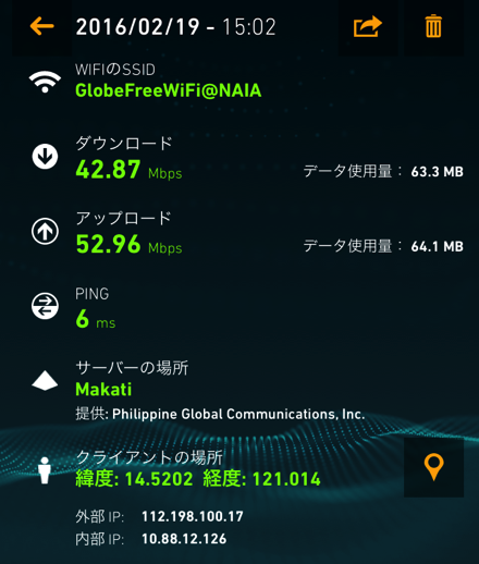 フィリピン・セブ島のネット環境は、現地SIMカード利用よりもイモトWiFiがオススメ