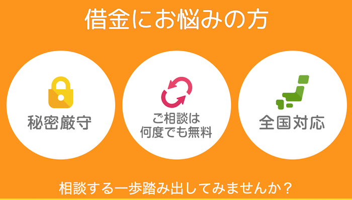 辛い 借金返済でお金がない 早く返したいけど返せないフリーター時代の体験談 仕事も紹介 らふらく ブログで飯を食う